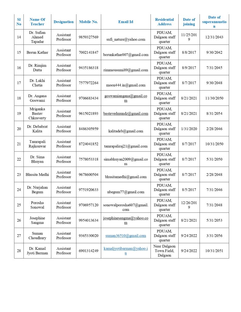 Teacher Details Page 2